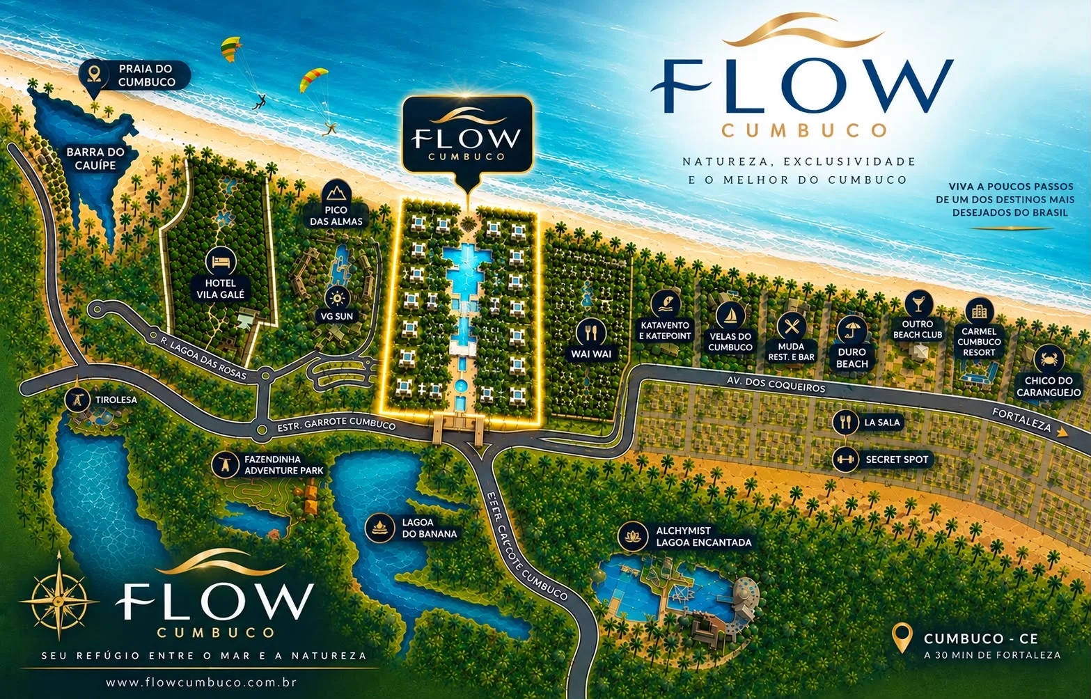 Mapa ilustrado da Praia do Cumbuco mostrando o terreno do Flow Cumbuco na frente de mar, entre o VG Sun e o Wai Wai, com Hotel Vila Galé, Lagoa do Banana, Katavento, Duro Beach, Carmel Cumbuco Resort e o caminho para Fortaleza